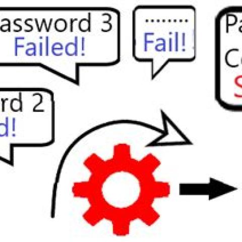 How to Use Hydra for Brute Force Attacks on Login Credentials