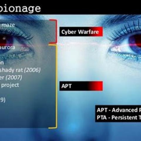 Duqu: The Sophisticated Cyber Espionage Tool