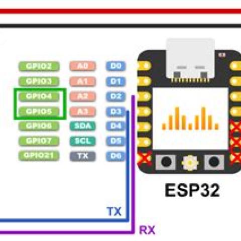 Exploring the Capabilities of Sn1per for Automated Penetration Testing